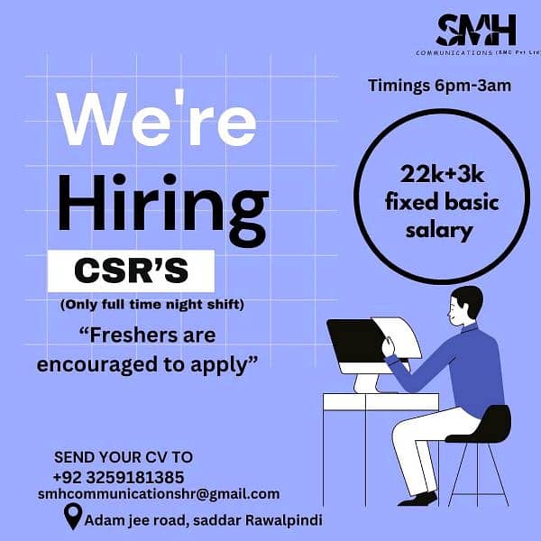 Hiring call centre agents for night shift 0