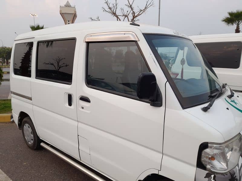 Mitsubishi Minicab Bravo 2018 1