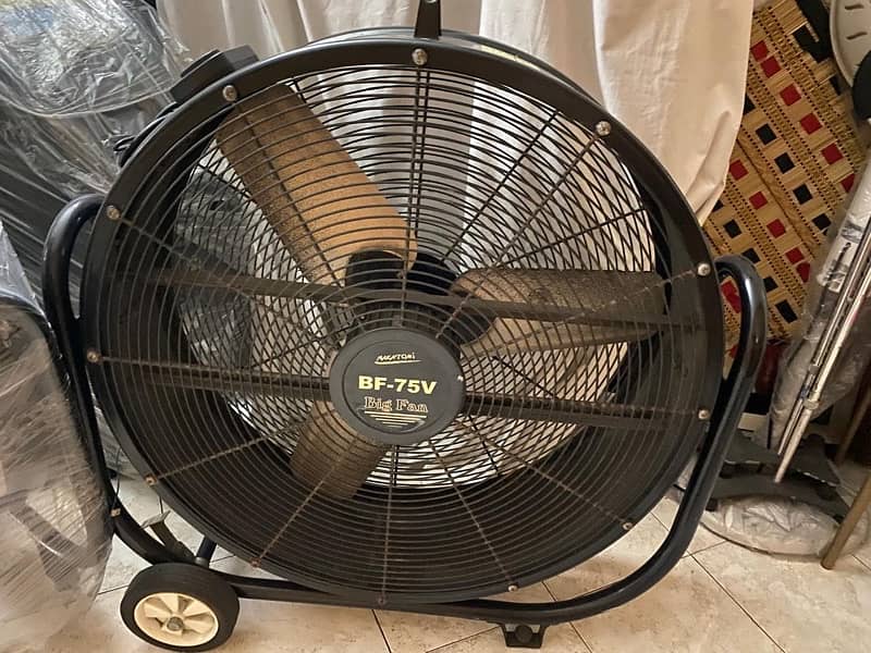 floor fan 4