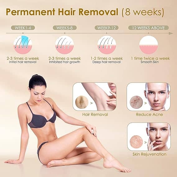 IPL Laser | Permanent Professional Laser Hair Remover 1