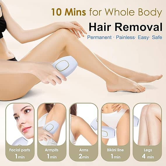 IPL Laser | Permanent Professional Laser Hair Remover 2