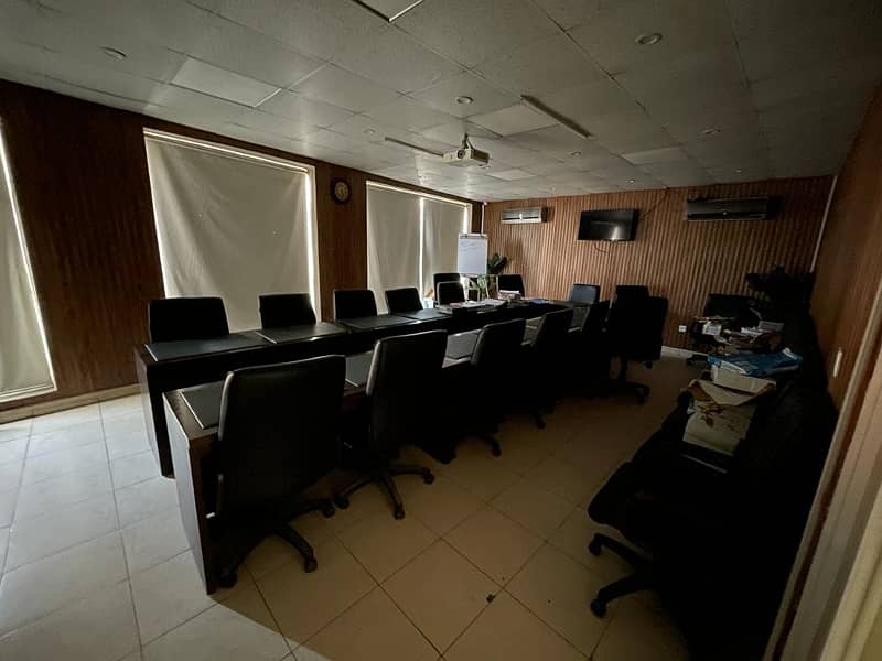 Gulberg, Peaceful Office For Rent 18