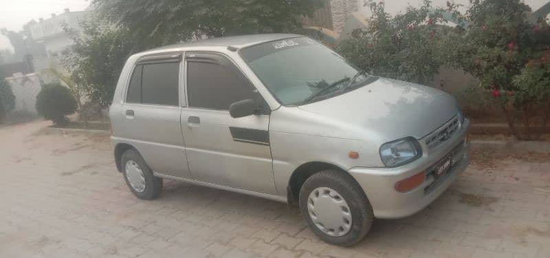 Daihatsu Cuore 2008 2