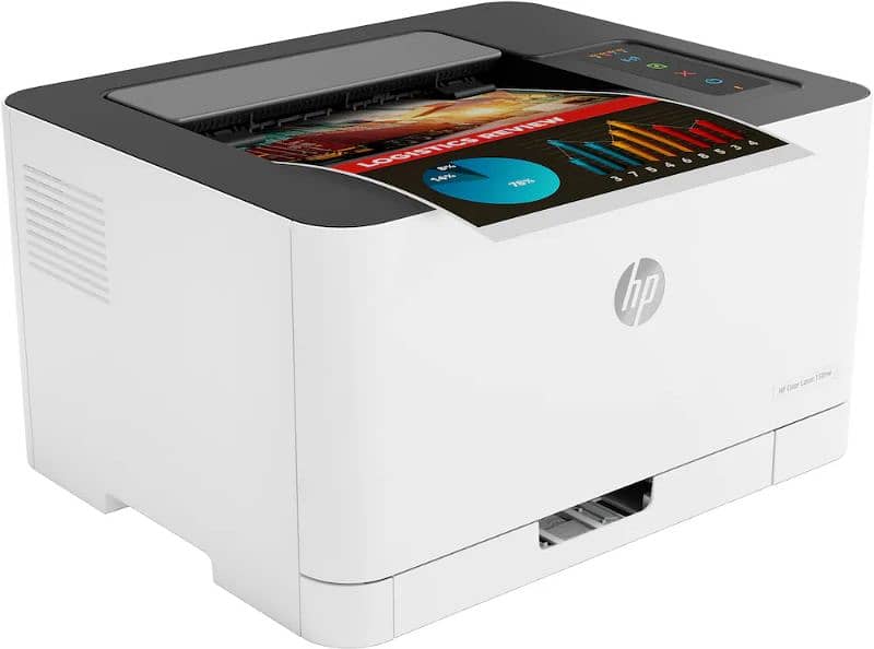 hp color laser printer 150nw 1