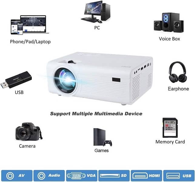 projector for sale 10