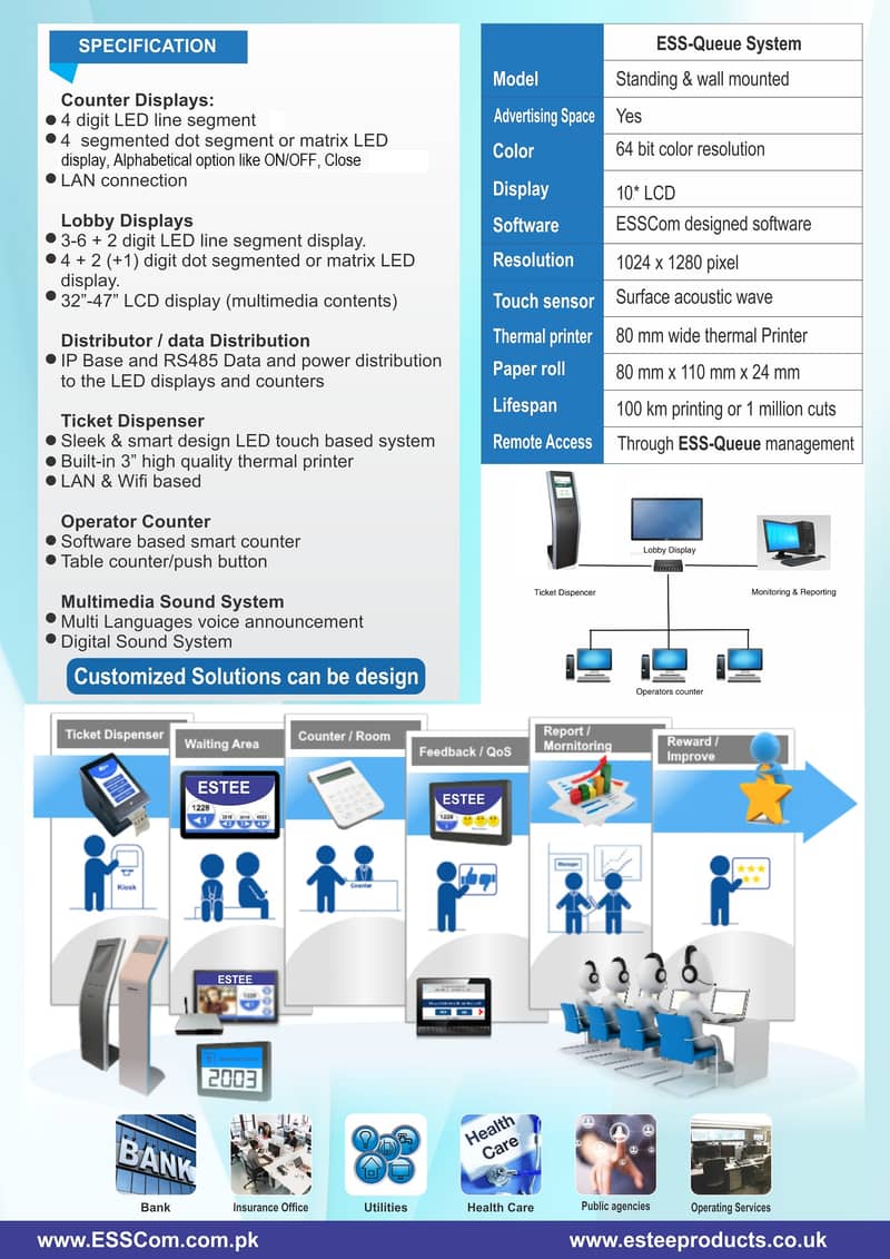 Queue System / Qmatic / Token System 1