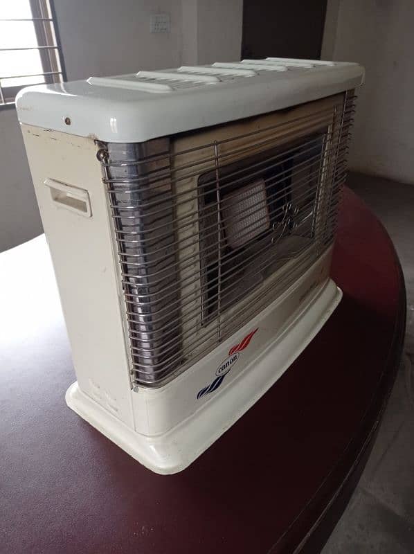 Canon Gas Ceramic Heater 5