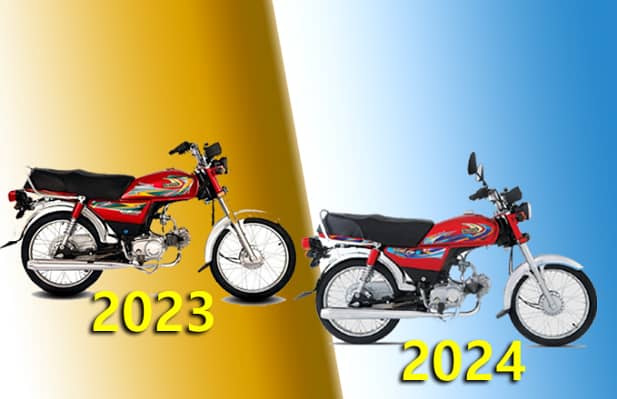 United-70CC,Hi-speed,UNION STAR,SUPER STAR 6