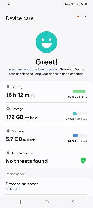 samsung s21 ultra 256gb pta block but sim working from 2 years 5