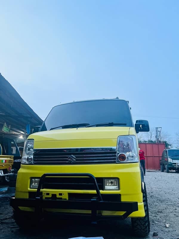 Suzuki Wagon R 2024 whatsapp plz 9