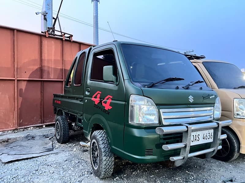 Suzuki Wagon R 2024 whatsapp plz 10