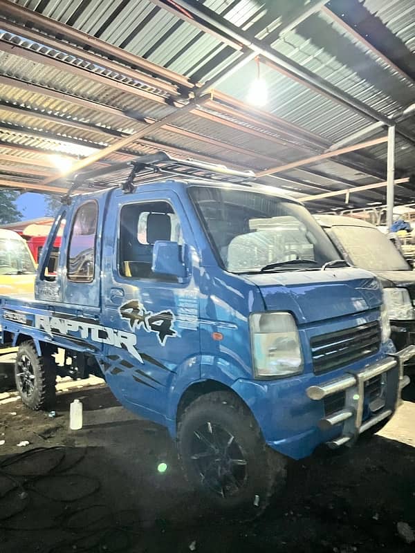 Suzuki Wagon R 2024 whatsapp plz 12