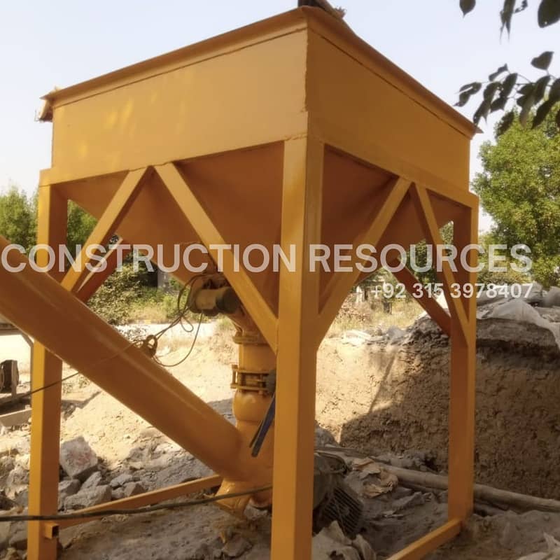 CONSTRUCTION RESOURCES 2