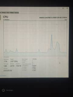 I5 2nd gen processor