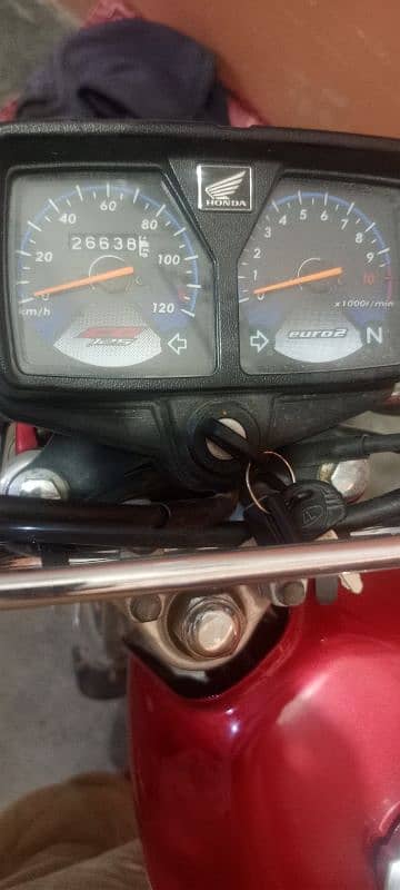 Honda 125 bike 2021 2