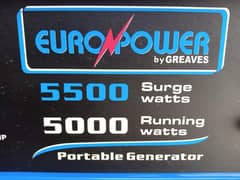 5.5 KVA SELF START GENERATOR in Mint Condition