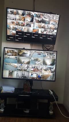 CCTV camera