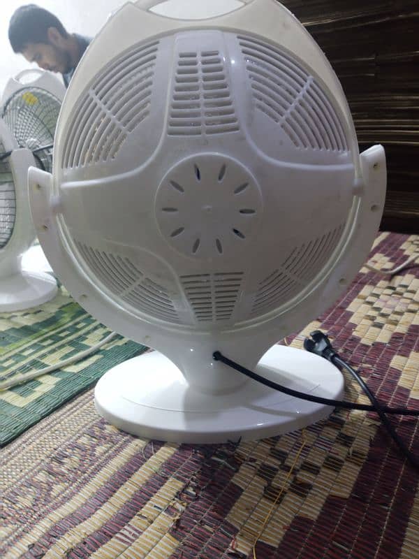 Dish electric heater in factory rate 1