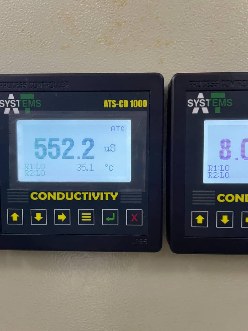 Level Meter / Conductivity Meter / pH controller 9