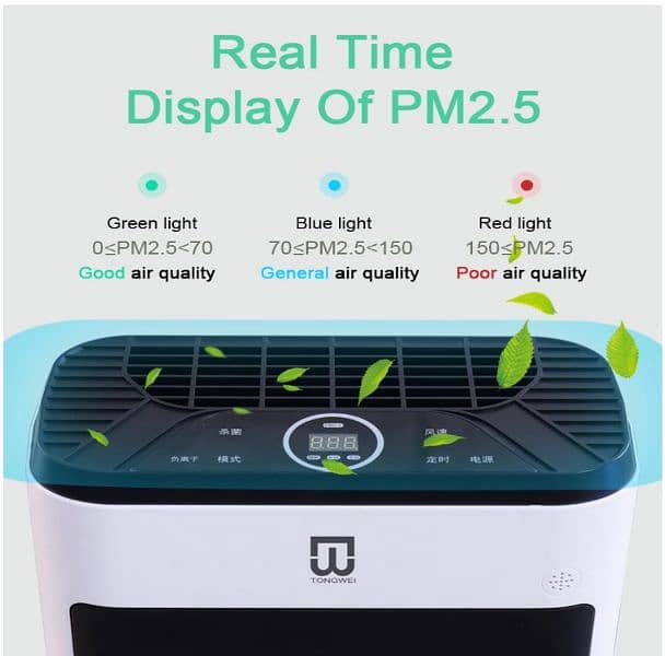 Smart Home  Intelligent Air Purifier 1