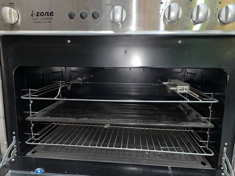 Izone cooking range 5