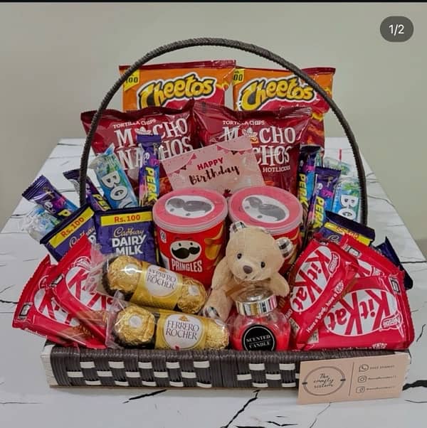 Birthday Gift baskets for girls 3