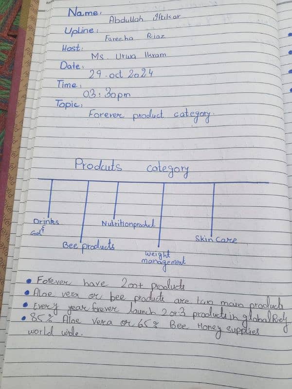 hand writing olx 7