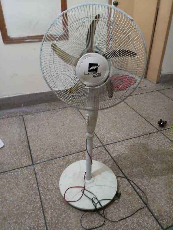 table fans 1