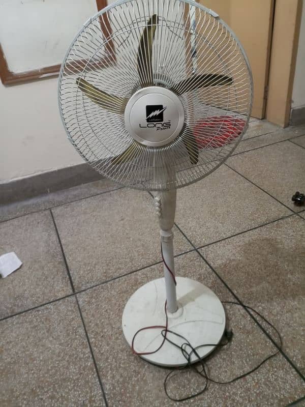 table fans 2