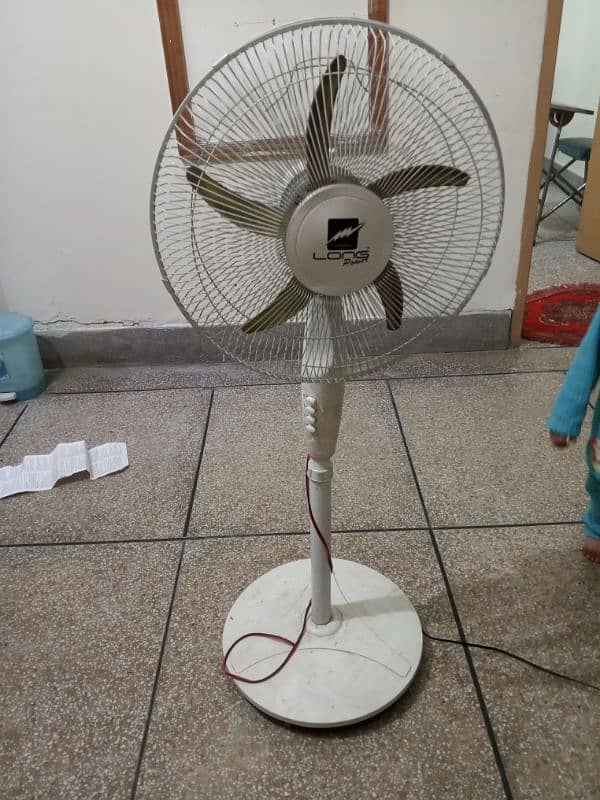 table fans 3