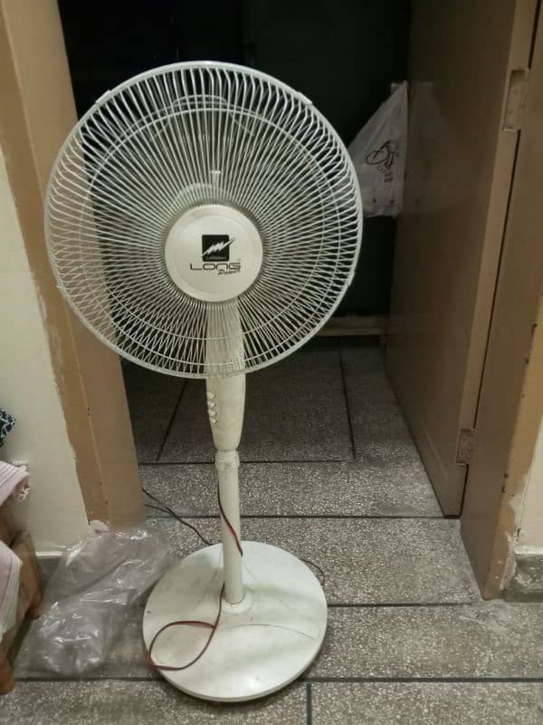 table fans 4