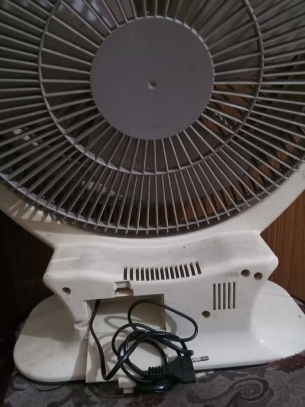 table fans 8