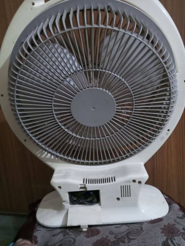 table fans 10