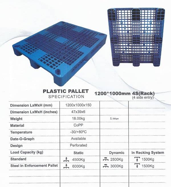 New & used imported pallets | Wooden storage pallets | Plastic palllet 0