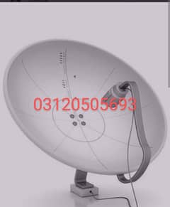 dish antennas