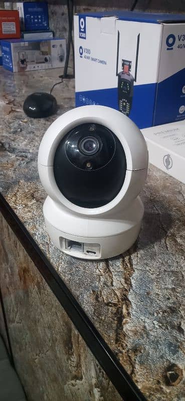 CCTV CAMS 5