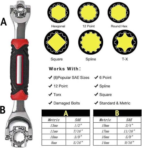 Tool Set 1