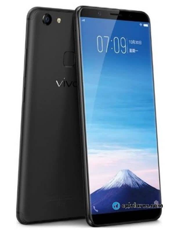 Vivo y75a 2