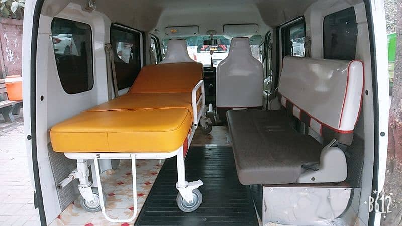 Ambulance service 24/7 Avaiable 1