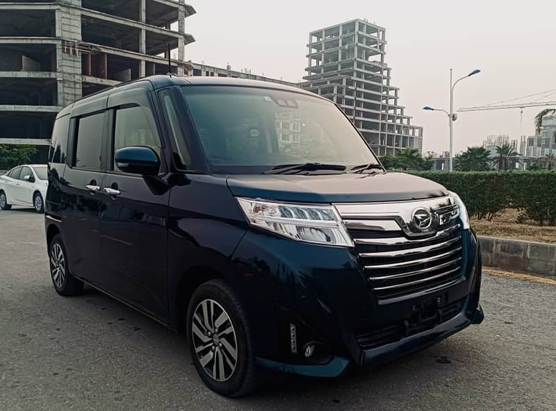 Daihatsu Other 2020 1