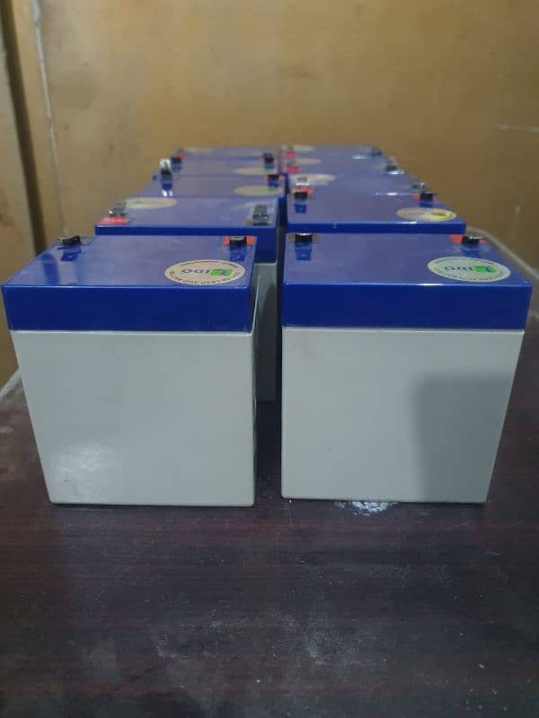 bike ki battery 2