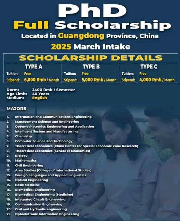 China fully funded scholarships for bachelors Master's and 2