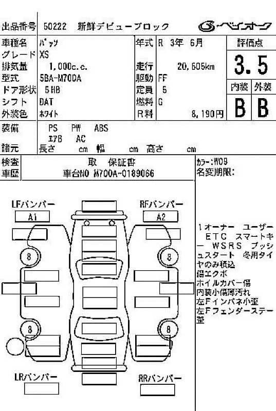 Toyota Passo 2021 1