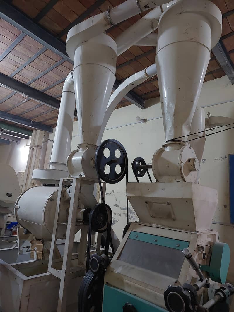 Mini Flour Mill for sale/Rent 0