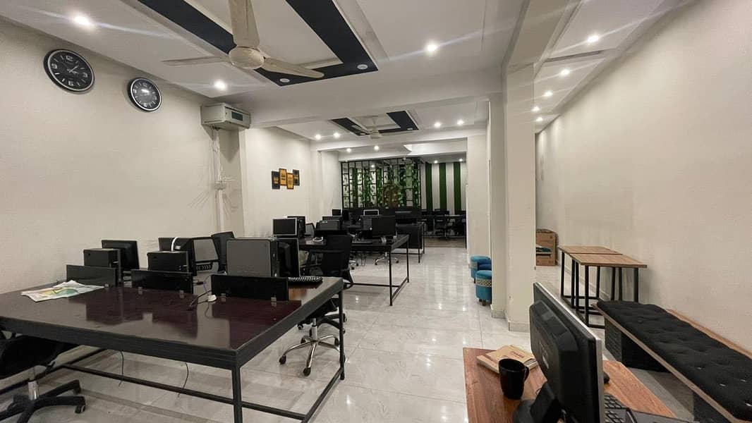 Commercial Hall For Rent Near To Thokar 11