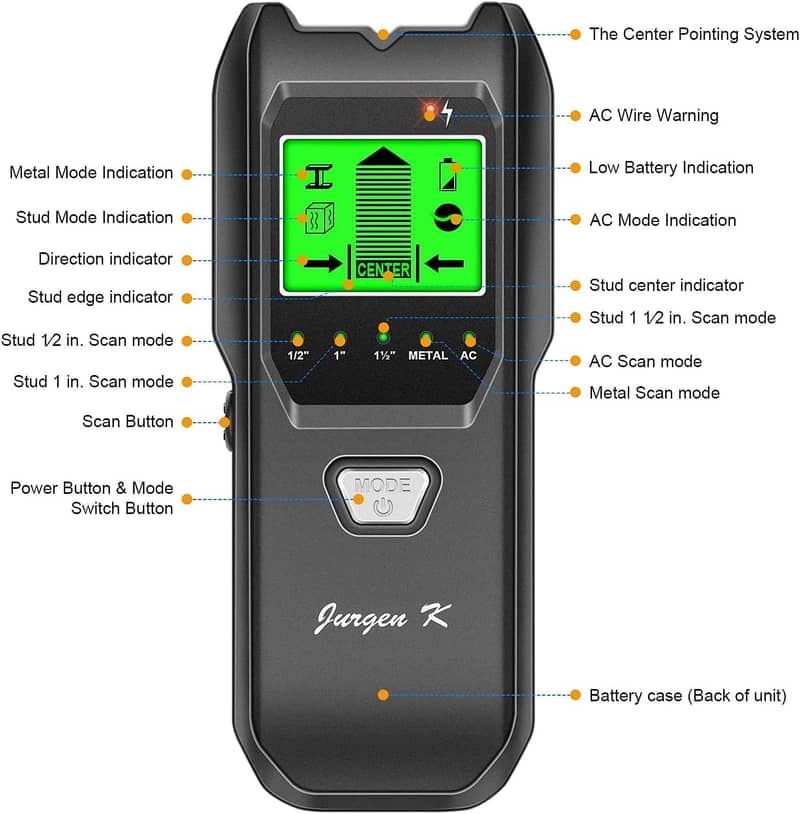 Tavool Stud Finder Wall Scanner - 4 in 1 Stud Detector 3