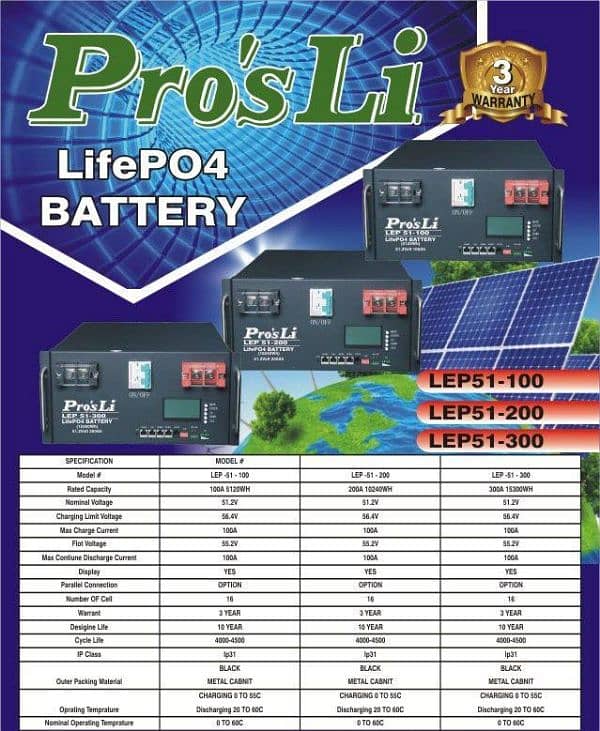 LITHIUM ION BATTERY 5