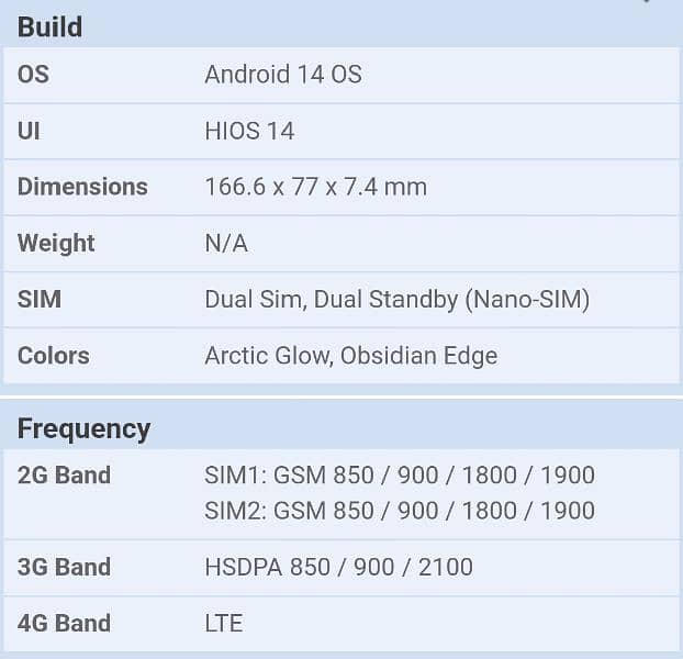 Tecno Spark 30 Pro Full Warnty 1