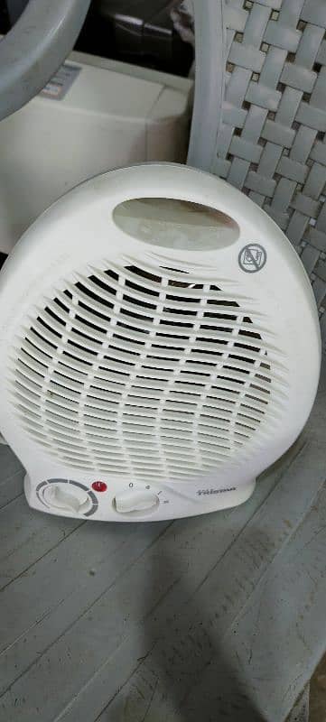 Imported electric heater 11