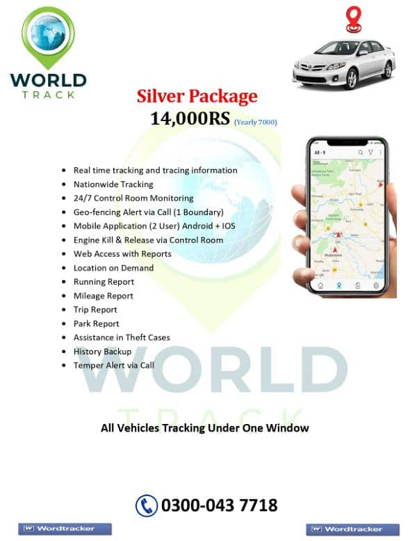 Best Car Tracker Services 1